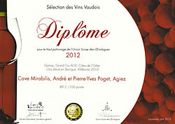 Certificats Vin Vaudois 2007-2022 (Cliquer ICI)